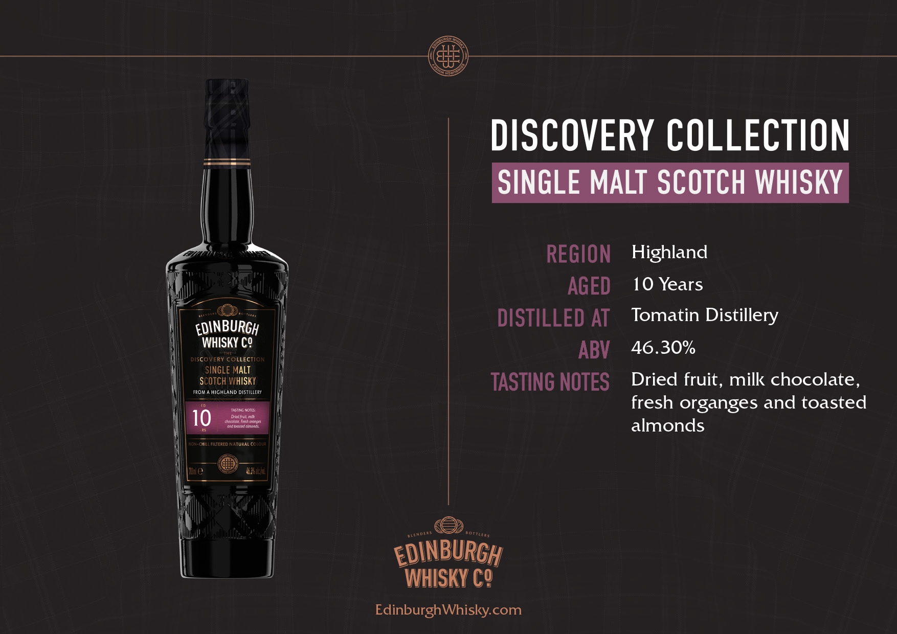 Highland 10 Year Old Edinburgh Whisky