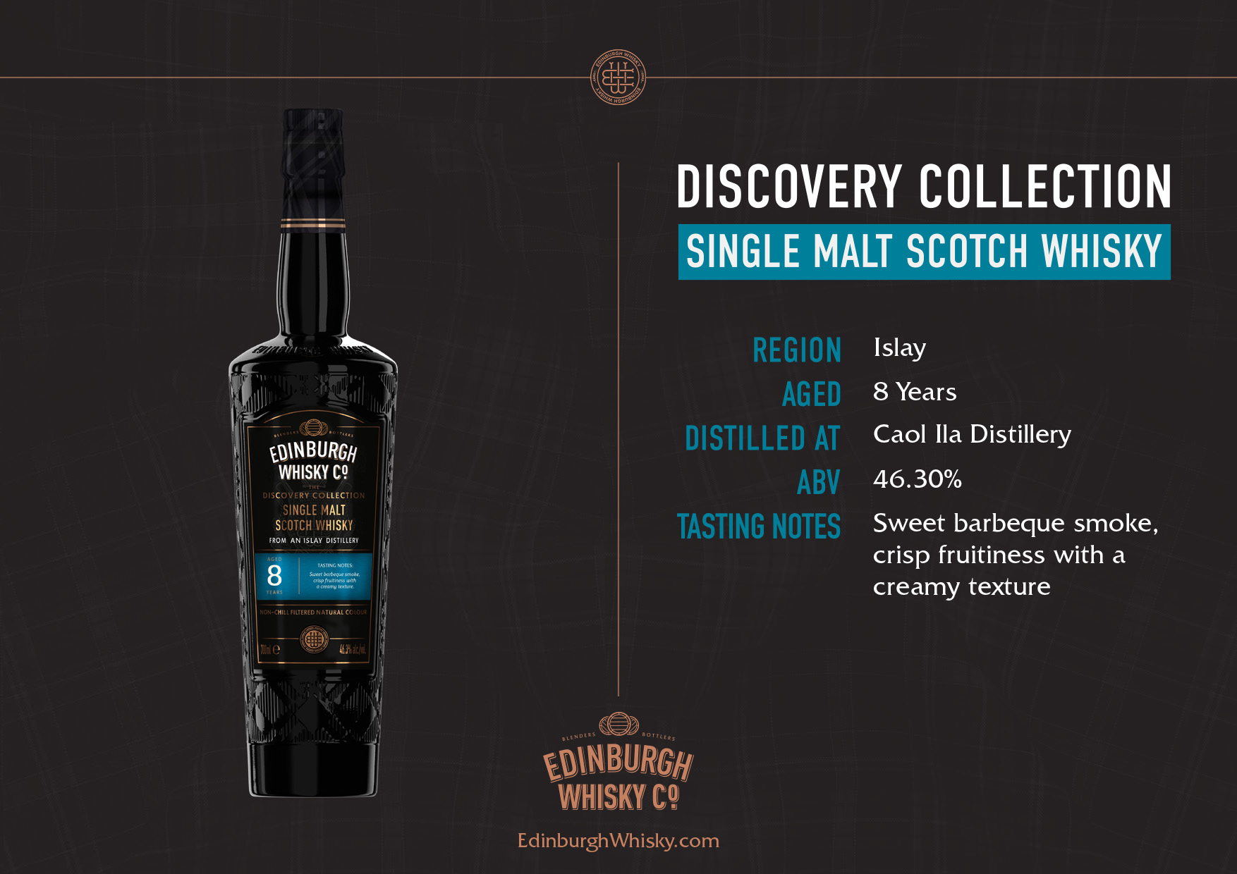 Islay 8 Year Old Edinburgh Whisky