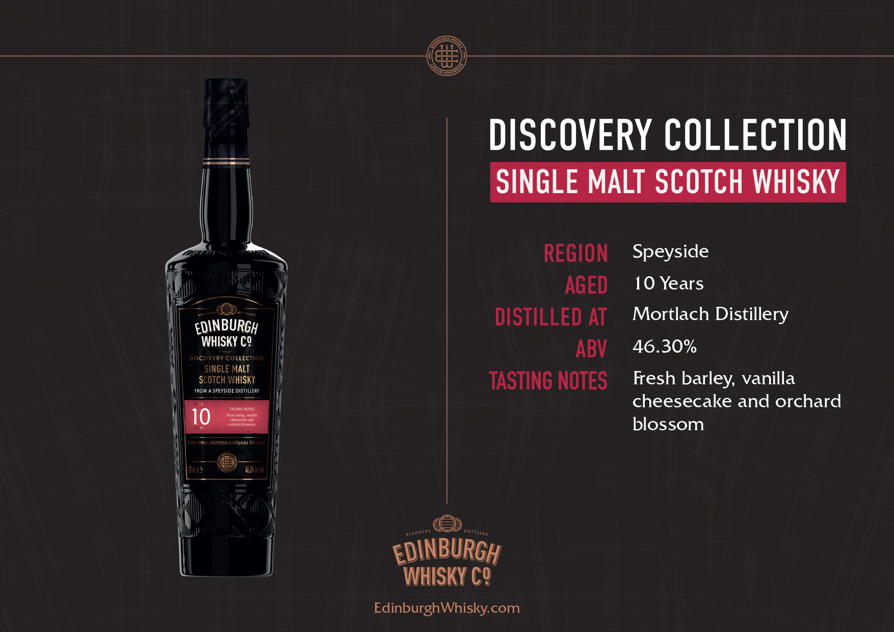 Speyside 10 Year Old Edinburgh Whisky